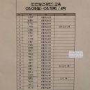 덕성한식뷔페 | 용인 엘리시안러닝센터 숙박 및 구내식당 후기 (with 건설안전관리자 양성교육 집체교육/카페/편의점)