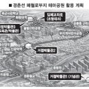 폐철로 이미지