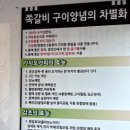 통삼겹&쪽갈비