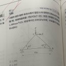 응용역학 기출노트 388쪽 186번 이미지