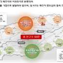 오름아파트 이미지