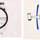 안*경 이미지