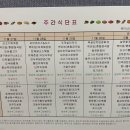 에이스테크노타워5차 이미지