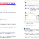 [알림] 2024. 수시모집 대비 고3 학생·학부모를 위한 맞춤 상담 일정 안내 이미지