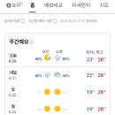 비치파크모텔 이미지