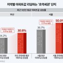 선은 이미지
