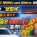 동일택시(주) 이미지