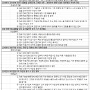 유강 유치원 | [앞글자 파일]2024 CPA2차 회계감사 후기 및 공부법
