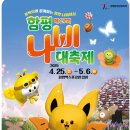나비공원2(주차장) 티스토리