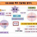 100,000만원 짜리 진실게임 합시다. 이미지