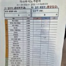 북항 카페] 북항 롯데 드메르 51층 입주민 전용 까사부사노 시댁 식구들과 다녀온 후기 (ft. 삼면 바다뷰)