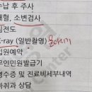 백민기아이사랑비뇨의학과의원 네이버블로그