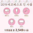 에코서울 이미지