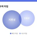 이가자 프리미엄 해운대점