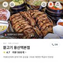 버스정류장(용산역1번출구) 이미지