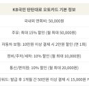 탄탄대로주유소 이미지