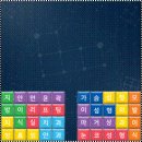 YB안과의원 이미지