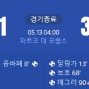 [23/24 Ligue 1 33R] 파리 생제르맹 vs 툴루즈 FC 골장면.gif 이미지