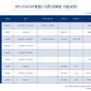 파리바게트안양 - 안양시 만안구 안양로 303 | 파리바게트안양