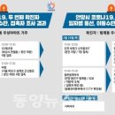 동선주유소 이미지