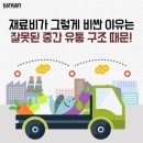 윈윈유통
