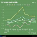 충남전기용역 이미지