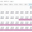 동원로얄컨트리클럽&리조트 골프텔 이미지