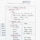 137-1-5] 비점오염원의 종류와 특징 이미지