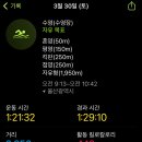 문수실내수영장 이미지