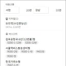 오리하나로약국 이미지