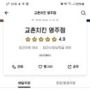 교촌치킨 영주점 이미지