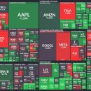 다우마켓 이미지