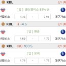 대흥가스 티스토리