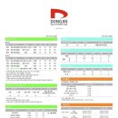 [평택]동진골프앤피트니스클럽 이미지