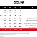 역전호프 이미지