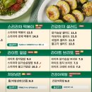 헬키푸키 네이버블로그