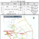 (주)태인부동산중개법인 이미지