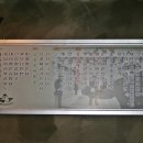 후다닭치킨점