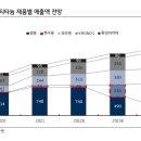 해성IT 이미지
