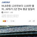 아제 스포츠로 추락하고있는 야구.MLB 이미지