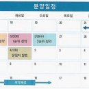 아르떼부동산중개 이미지