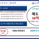 주택태양광 / 농촌태양광 / 강원도태양광 / 한태연에서!! 이미지