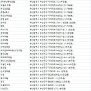 서림장 이미지
