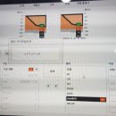 스타키보청기성남분당난청센터 네이버블로그