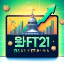 美비트코인 현물 ETF 8일 연속 순유입…하원은 ‘FIT21’ 법안 통과 이미지