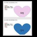 교육과정, 교과서 연계 자료 이미지