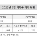 대우메디텍 이미지