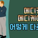 수메디케어 이미지