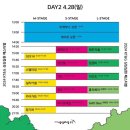 두리공방매점 | 작전명 청-춘!(뒷북치는 2024 춘천 상상마당 페스티벌)-2DAY