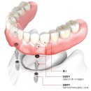 김재호치과의원 이미지